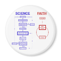 Science vs Faith magnets by atheist_store Science vs Faith magnets