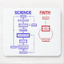 Science vs Faith Mouse Pads