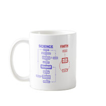 Science vs Faith mugs