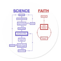 Science vs Faith stickers by atheist_store Science vs Faith stickers