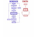 Science vs Faith t-shirts