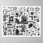 Scientific Instruments Posters
