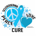 Scleroderma PLC Cut Out