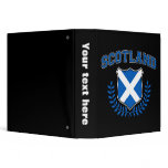 Scotland binders
