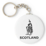 Scotland Keychain