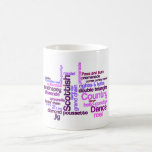 Scottish Country Dance Mug
