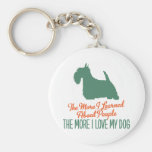 Scottish Terrier Keychain