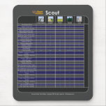Scout and Terrain Modifier Chart Mousepad