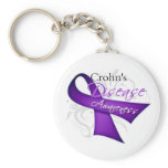 Scroll Ribbon - Crohn's Disease Awareness Keychains