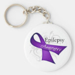 Scroll Ribbon - Epilepsy Awareness Keychains