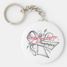 Scroll Ribbon Lung Cancer Awareness Keychain