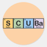 Scuba made of Elements Round Stickers