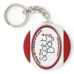 SDB keychain