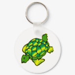 Sea Turtle