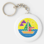 Search-Within Key Chain