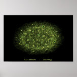 Seasoning Print