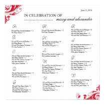 Seating Arrangement Chart posters by colourfuldesigns Seating Arrangement Chart posters