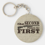 Second Amendment Protects First Amendment Key Chains