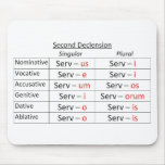 Second Declension mousepads