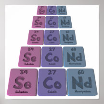 Second-Se-Co-Nd-Selenium-Cobalt-Neodymium.png Posters