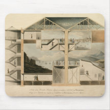 Section of the Rotunda, Leicester Square Mousepads