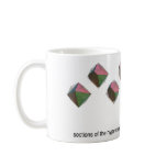 Sections of the Hypercube Mugs