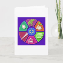 Blank Seder Plate