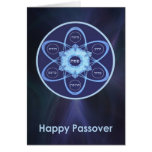 Seder Plate Greeting Card