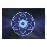 Seder Plate Greeting Card