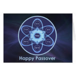 Seder Plate Greeting Cards