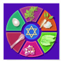 seder plate posters