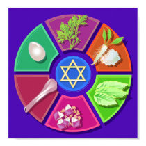 seder plate posters
