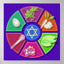 seder plate poster