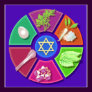seder plate poster