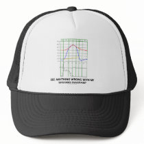 See Anything Wrong With My Wiggers Diagram? Hats