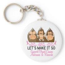 See Speak Hear No Breast Cancer 2 Keychains
