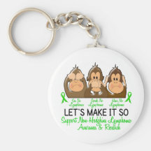 See Speak Hear No Non-Hodgkins Lymphoma 2 Keychain