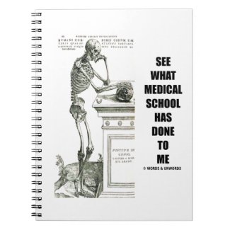 See What Medical School Has Done To Me (Vesalius) Notebooks