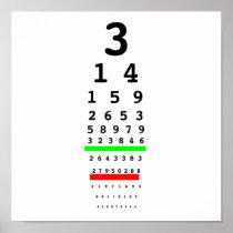 Seeing Pi Chart Posters