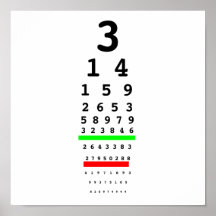 Seeing Pi Chart Posters