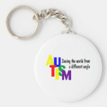 Seeing The World From A different Angle (Bright) Key Chain
