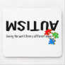 Seeing The World From A Different Angle (Pieces) Mouse Pad