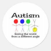 Seeing The world From A Different Angle Sticker