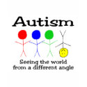Seeing The world From A Different Angle t-shirts by CelebrationZazzle Seeing The world From A Different Angle t-shirts
