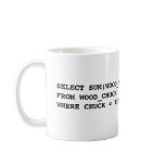 SELECT SUM(WOOD_QTY)FROM WOOD_CHUCKWHERE CHUCK ... mugs