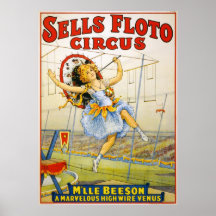 Sells Floto Circus Poster