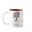 'SENDING YOU GOOD THOUGHTS'  Mug