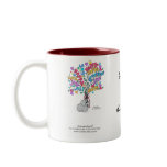 'SENDING YOU GOOD THOUGHTS'  Mug