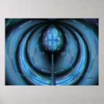 Sensory Perception Posters