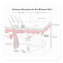 Sensory Receptors in the Human Skin Diagram Square Stickers